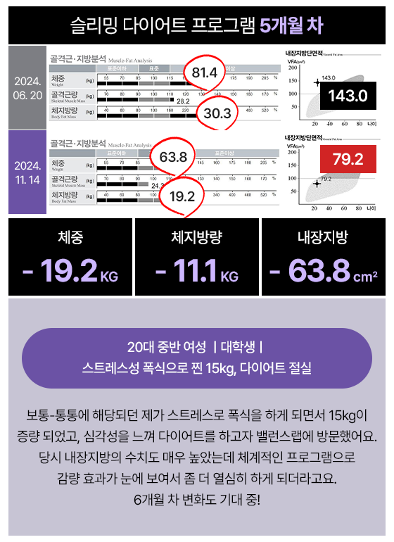 관리